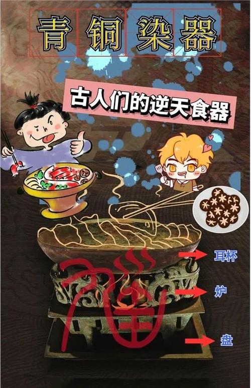 汉朝能吃火锅蚂蚁庄园探秘(老祖宗智慧超乎想象)