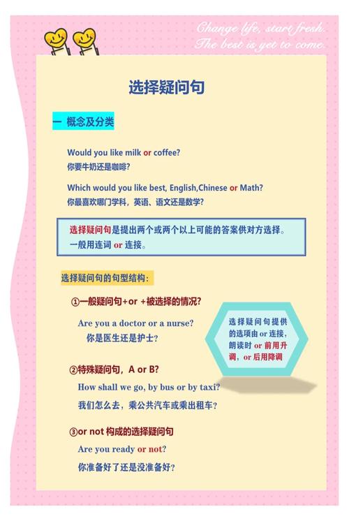 采用疑问句+价值信息的双标题结构，如示例中怎么选？资深编辑教你避坑