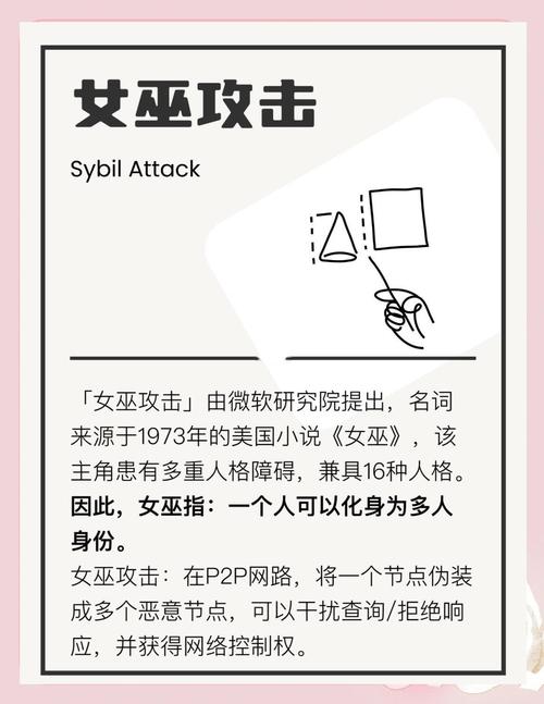 女巫攻击半径是什么？详解机制和防御实战指南