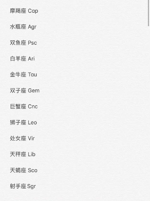 英文微信号名字怎么改?简单两步设置独特ID!