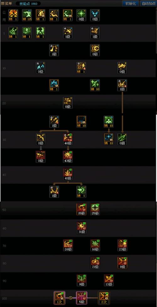 冰结师觉醒任务难点在哪里?3招技巧轻松解决卡关