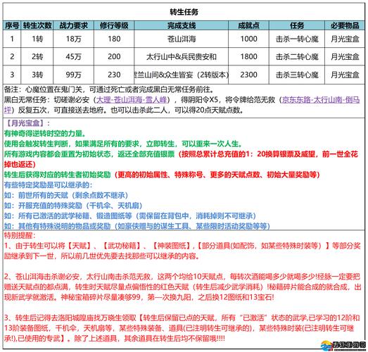最后生机秘籍怎么获得？免费下载步骤全攻略！