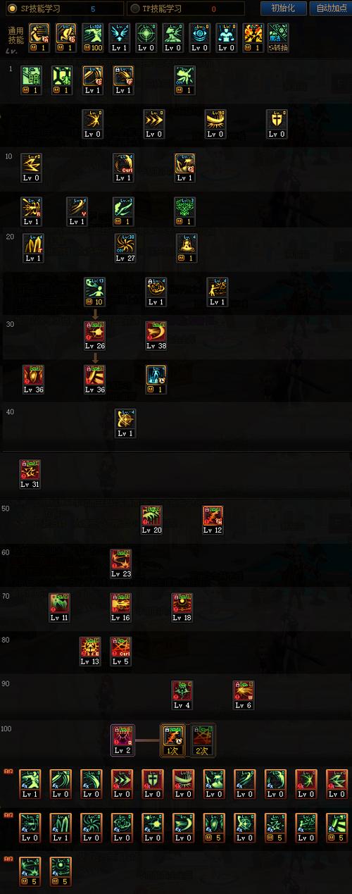 dnf黑暗骑士技能加点哪个好？新手必备加点方案推荐！