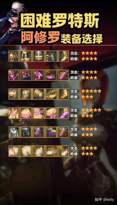 dnf黑暗骑士技能加点哪个好?新手必备加点方案推荐!