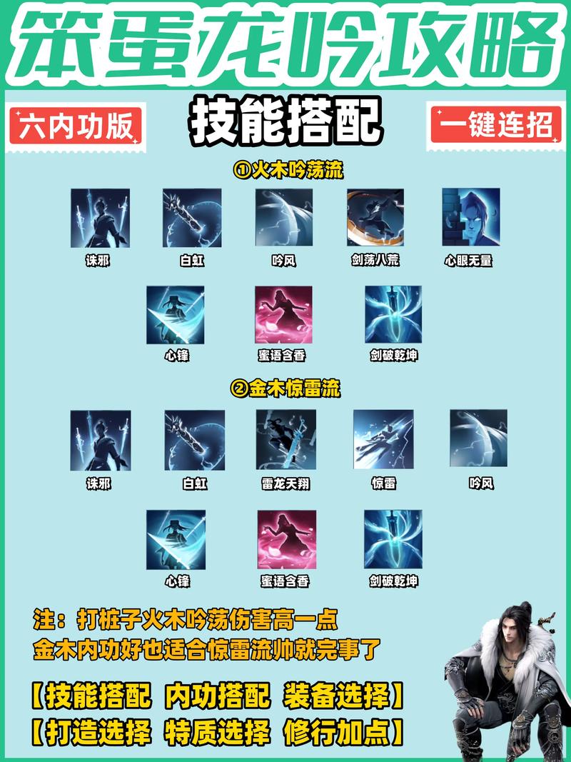 龙吟剑攻略高手技巧？老玩家分享实战经验心得！