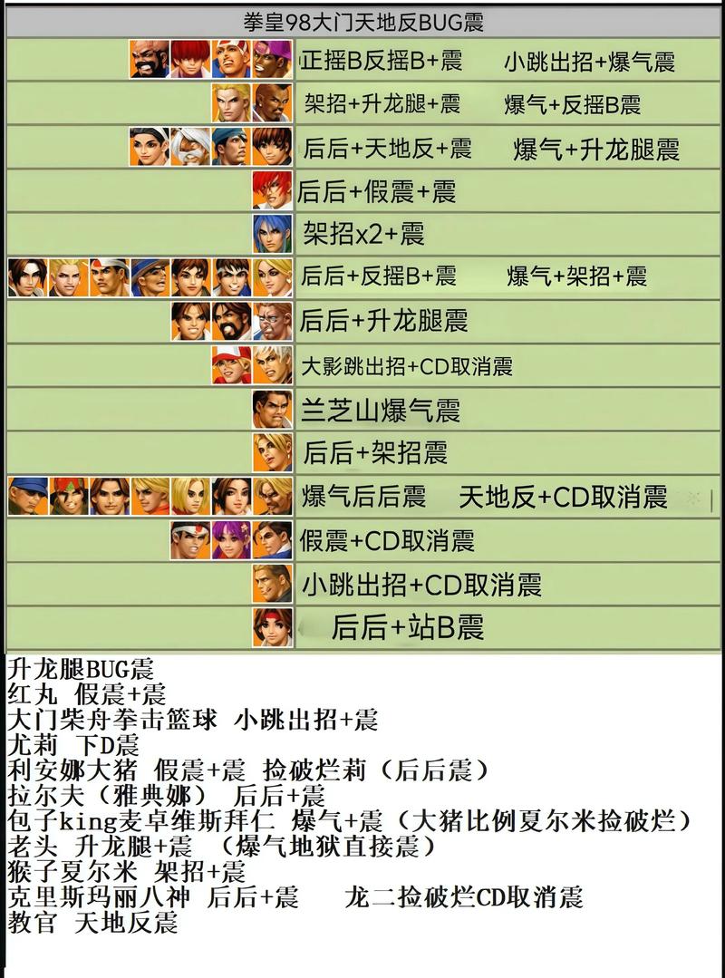 拳击俱乐部攻略卡关问题怎么解?4招实用方法帮你通关!