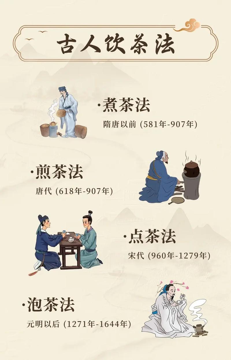 以下哪一个是古人对茶的雅称？(资深茶道师分享3种常见古称)