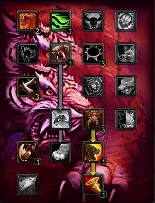 当前版本ss练级天赋怎么选?最顺滑的升级路线解析