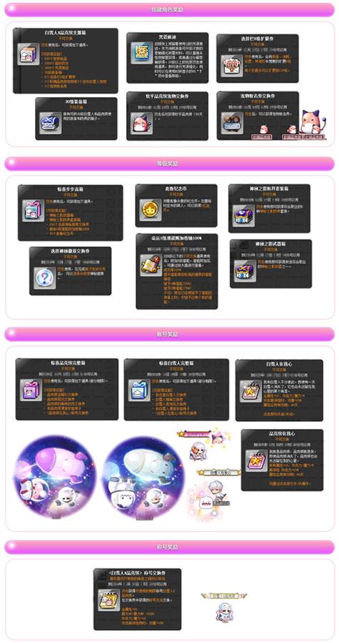 冒险岛口袋装备怎么获得?(5个方法快速入手技巧)