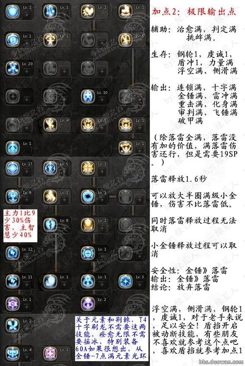 龙之谷十字军怎么玩才厉害？(老司机推荐实战打法秘诀)