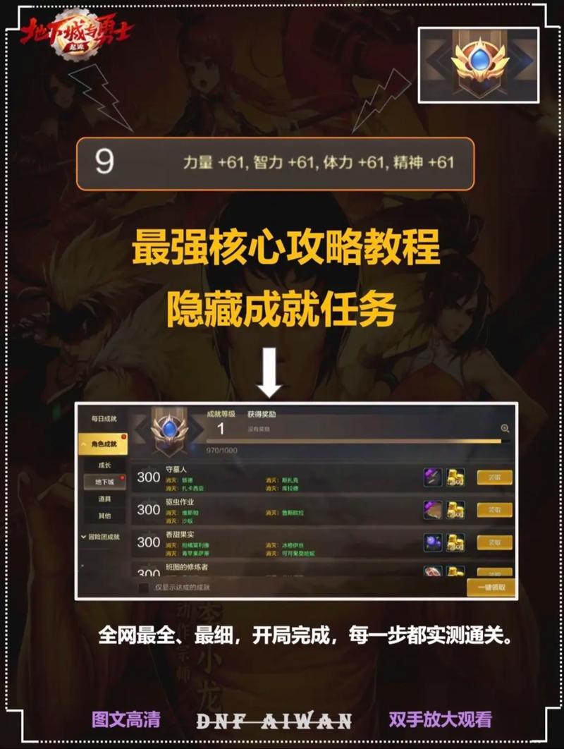 dnf地轨中心任务怎么做(详细流程解析省时省力)