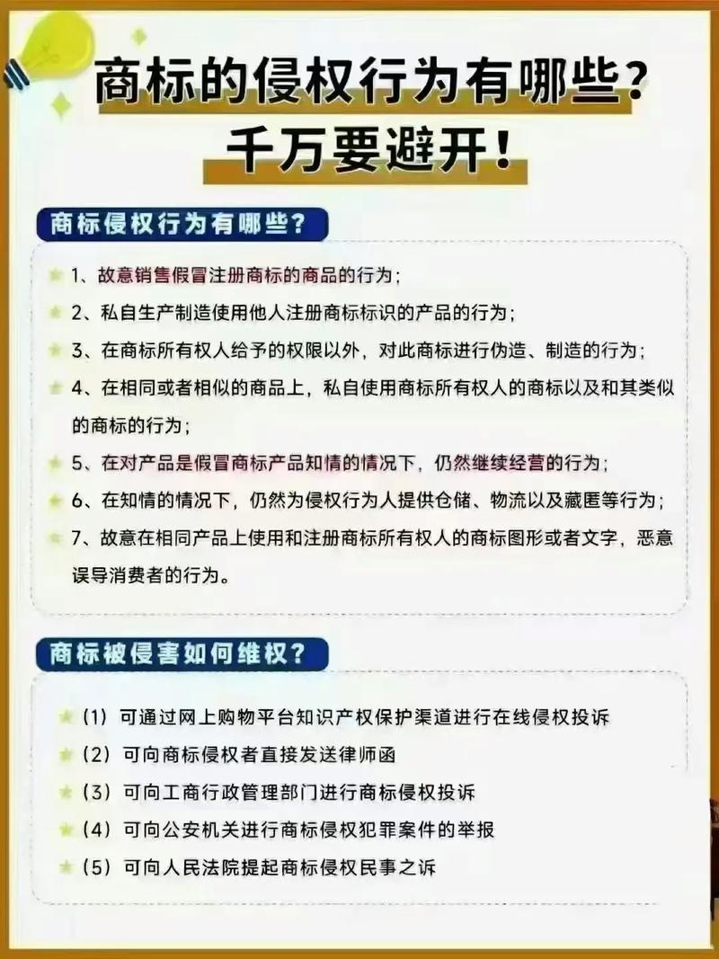 如何避免类似商标争议?(B站案例经验总结必看)