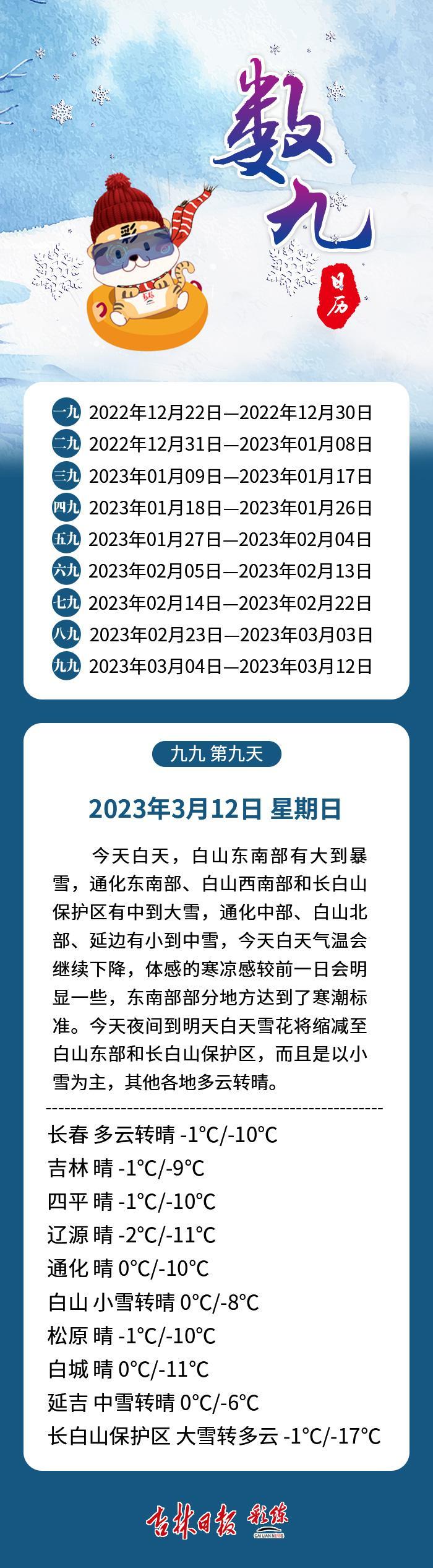 2021年交九日期查询指南，轻松找到是哪一天！