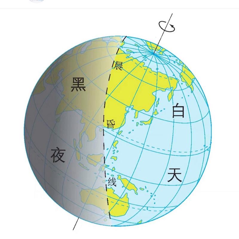 夏至时哪个地方的白昼最长?了解漠河的极昼现象!