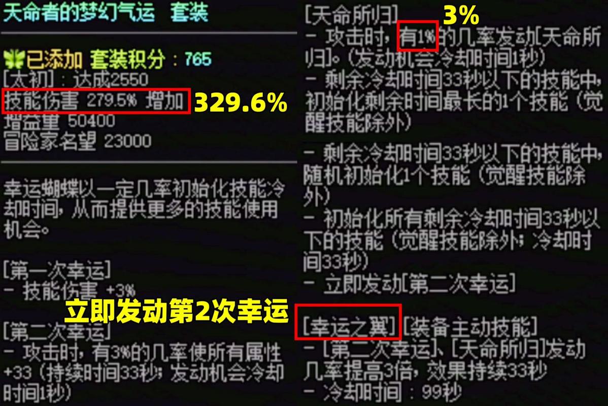 dnf最终伤害装备怎么选?高输出搭配方案解析!