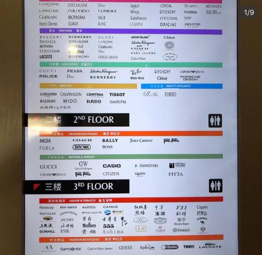 dfsdfds怎么选？(避坑指南帮你节省时间和精力)