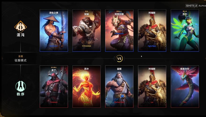 神界浩劫2.4哪个英雄厉害?(最强角色战力排行推荐!)