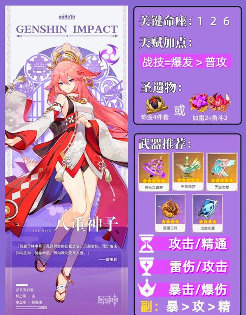 如何分享原神八重神子和雷神双人图？加入社群免费交流！