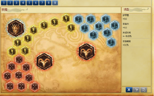 梦魇打野天赋怎么点？(学会这套配置打野速度翻倍)