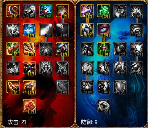 梦魇打野天赋怎么点?(学会这套配置打野速度翻倍)