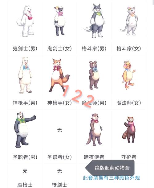 dnf动物套怎么获得？(掌握这4种超快方法免费领！)