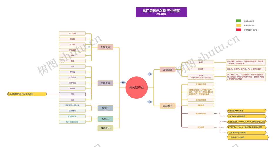攻略导向：关联用户核心诉求省钱（参考摘要3、6的满减信息）