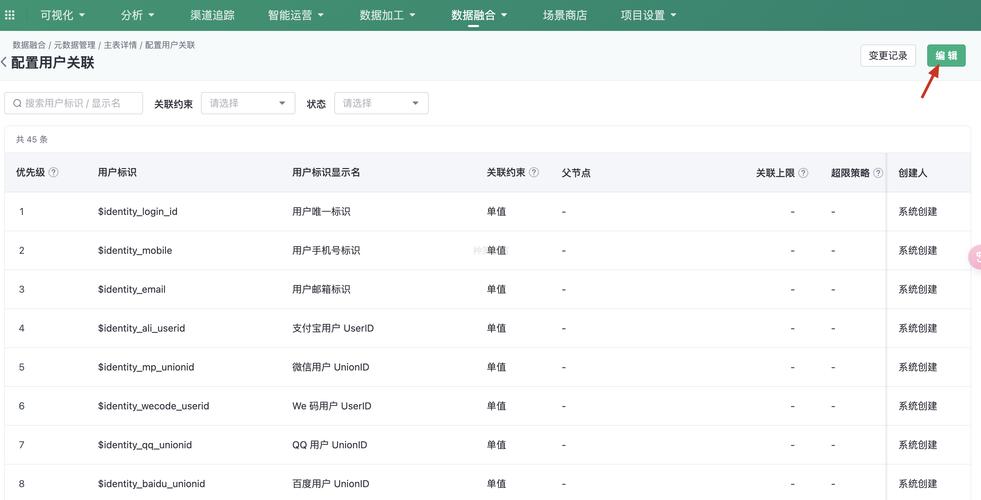 攻略导向：关联用户核心诉求省钱（参考摘要3、6的满减信息）