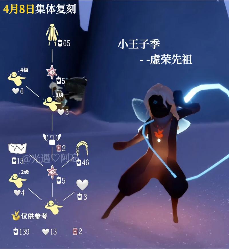 光遇小王子季最后一个任务在哪接？位置触发条件全解析！