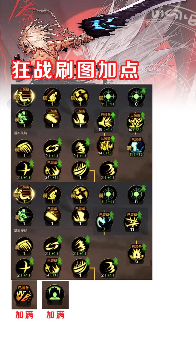 地下城与勇士狂战士技能效果怎么样？(实测输出伤害分析结果)