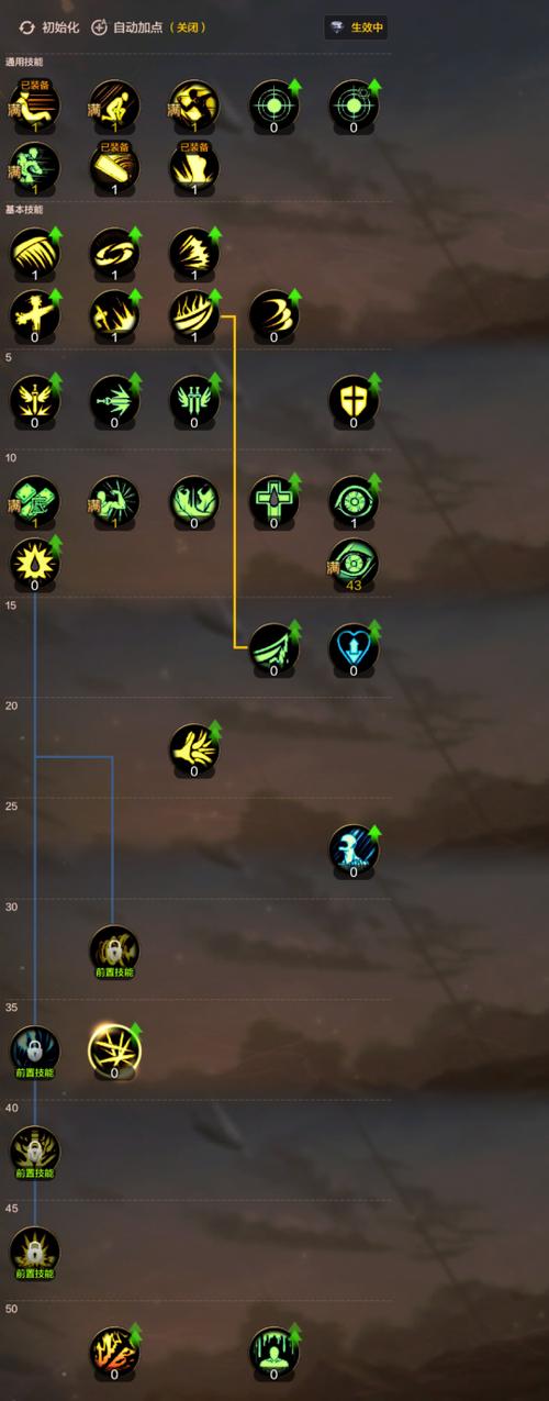 地下城与勇士狂战士技能效果怎么样?(实测输出伤害分析结果)