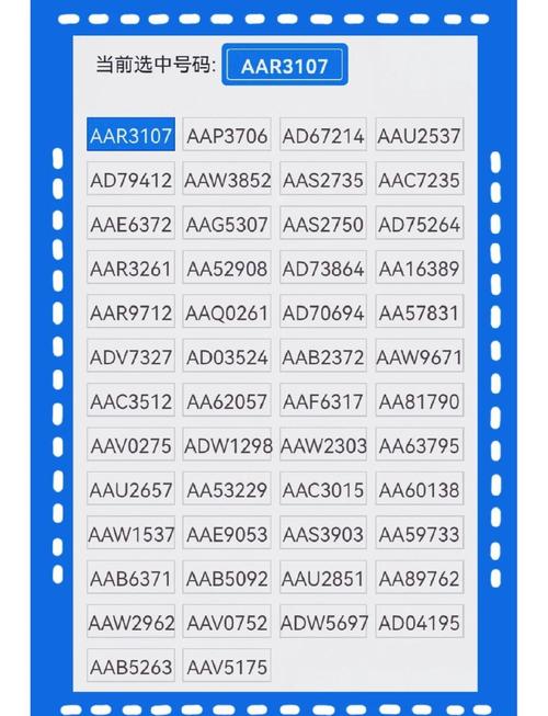 尘埃2车辆怎么选好？(选车避坑指南助你赢在起点！)