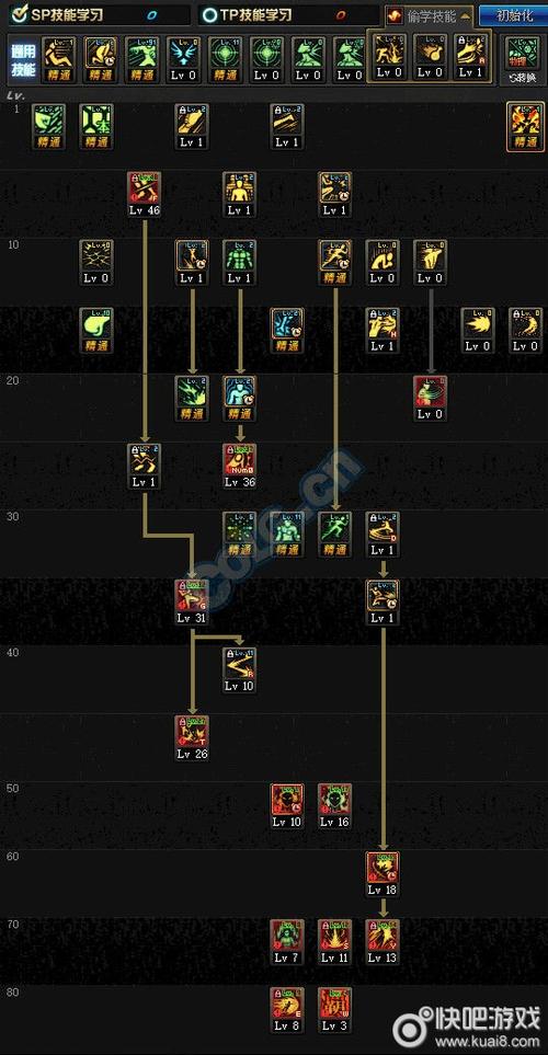 武极刷图加点实战经验分享，老玩家亲授最强方案