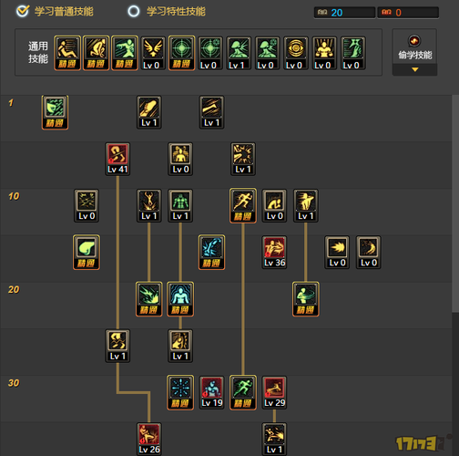 武极刷图加点实战经验分享，老玩家亲授最强方案