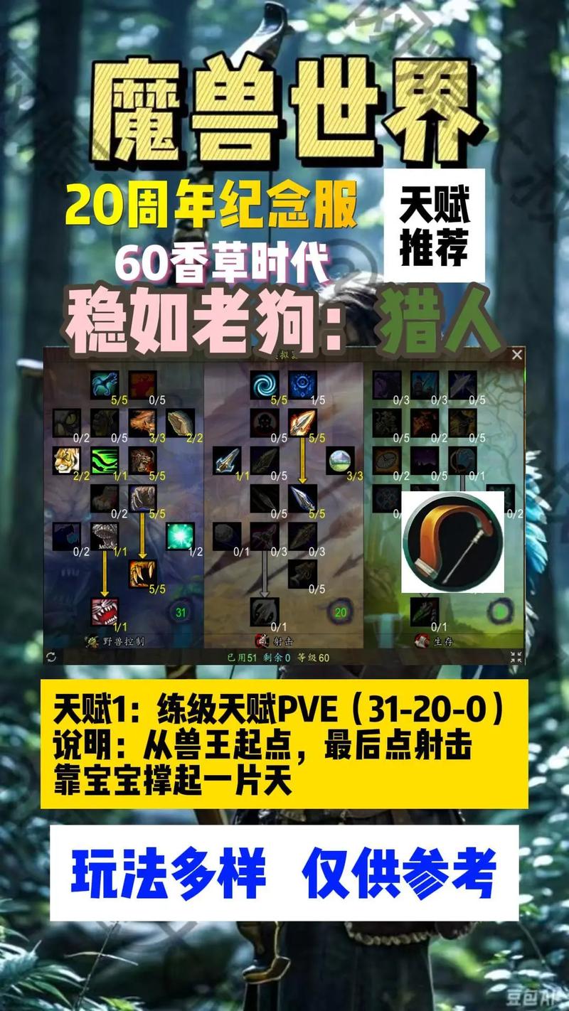 赏金猎人加点哪种好？推荐最实用加点方案提升战斗力！