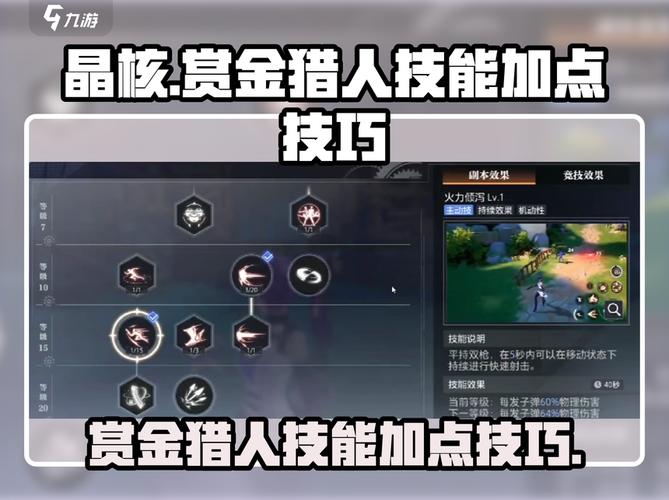 赏金猎人加点哪种好?推荐最实用加点方案提升战斗力!