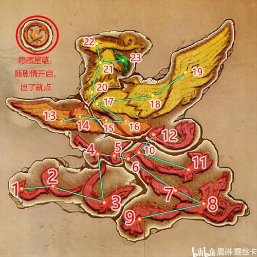 古剑奇谭1星蕴提升效果怎么样？3个秘诀轻松提升战力值！