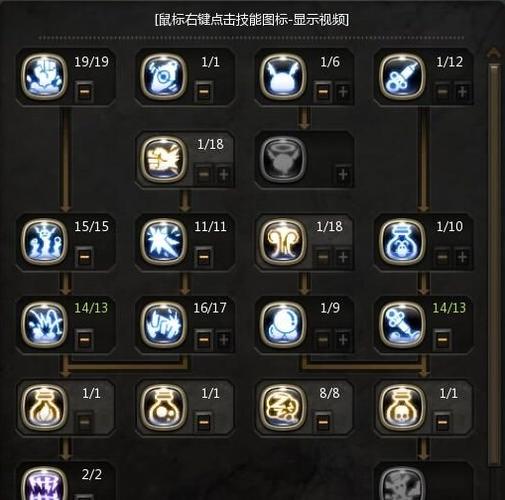 龙之谷炼金圣士强不强？(真实评测优缺点对比解析)