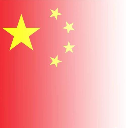 微信头像国旗渐变能自己弄吗?傻瓜式步骤一键学会!