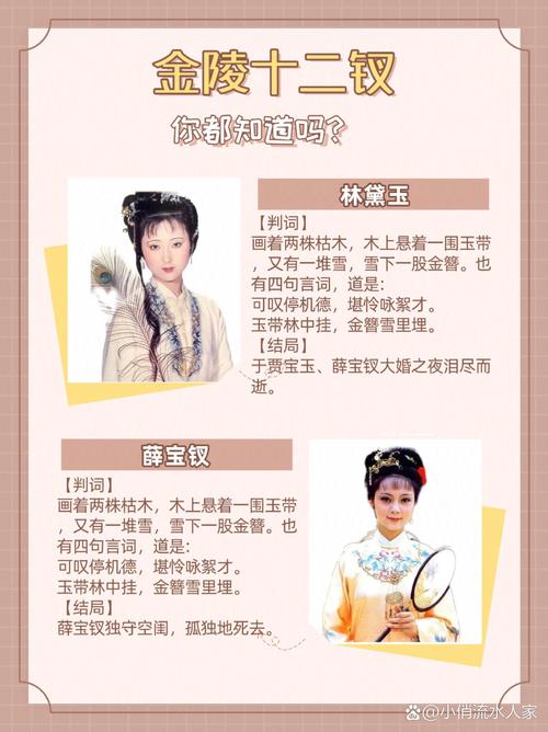 红楼梦金陵十二钗指的是哪几位？解析她们身份故事背景！