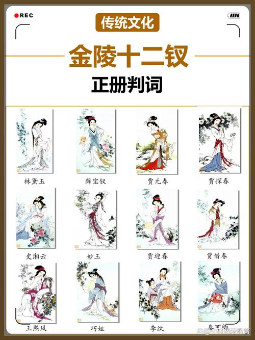 红楼梦金陵十二钗指的是哪几位?解析她们身份故事背景!