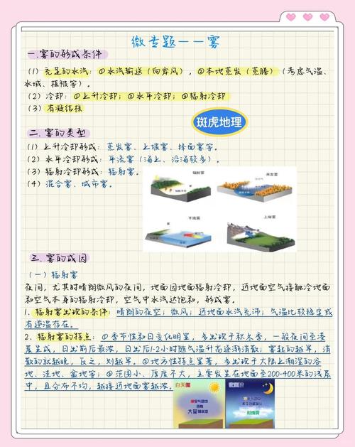 怎么理解迷雾20-3?剧情深度解读与攻略分享!