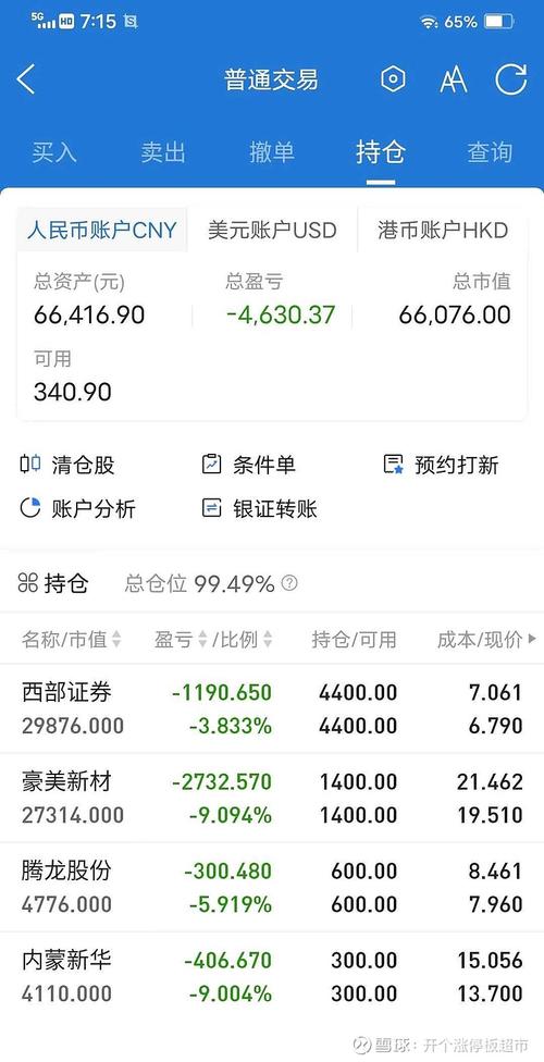 亏内是什么意思哪里查？推荐这些实用资源！