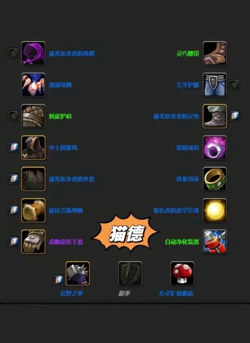 魔兽世界5.2新装备哪里刷？5分钟速刷技巧教会你