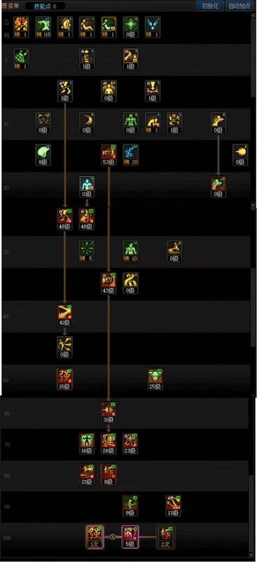 散打刷图加点实战效果测评？真实玩家经验大公开！