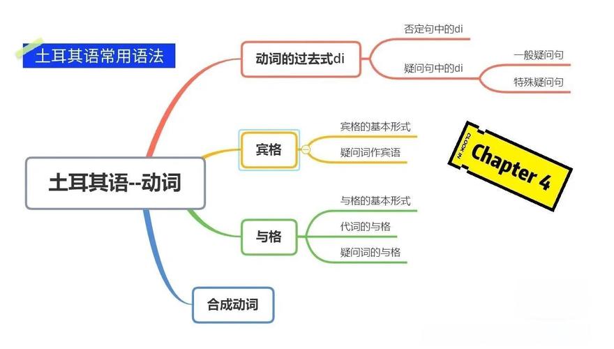 MIFUN问题解答(遇到困难点这里解决！)