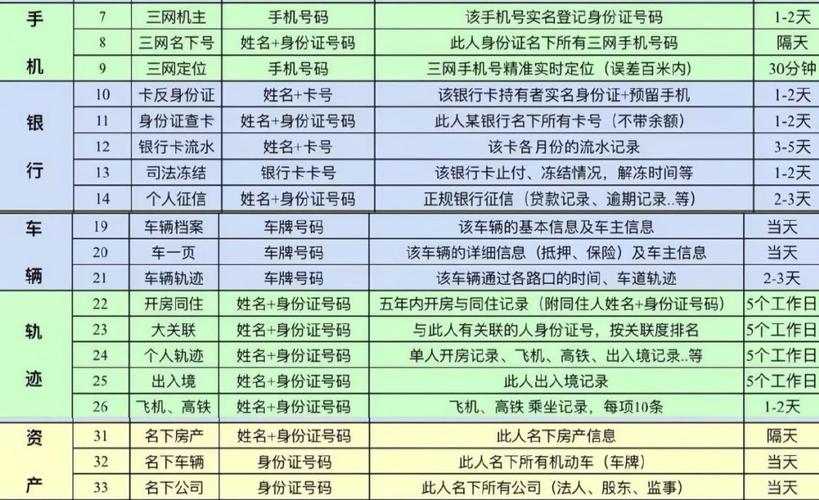 社工库网站怎么选择（关键指南精准匹配需求）