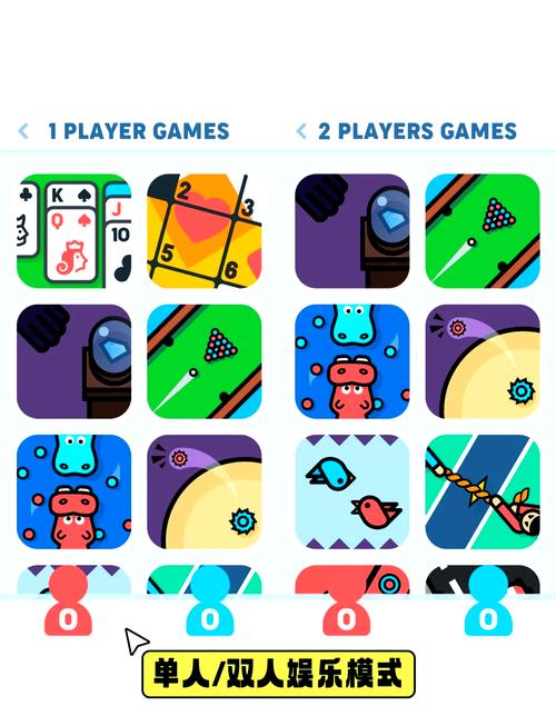 3366单人小游戏大全哪些冷门又好玩？试试这5个惊喜游戏