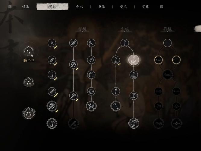 猴子天赋加点图怎么加点？新手必看的最佳加点方案！