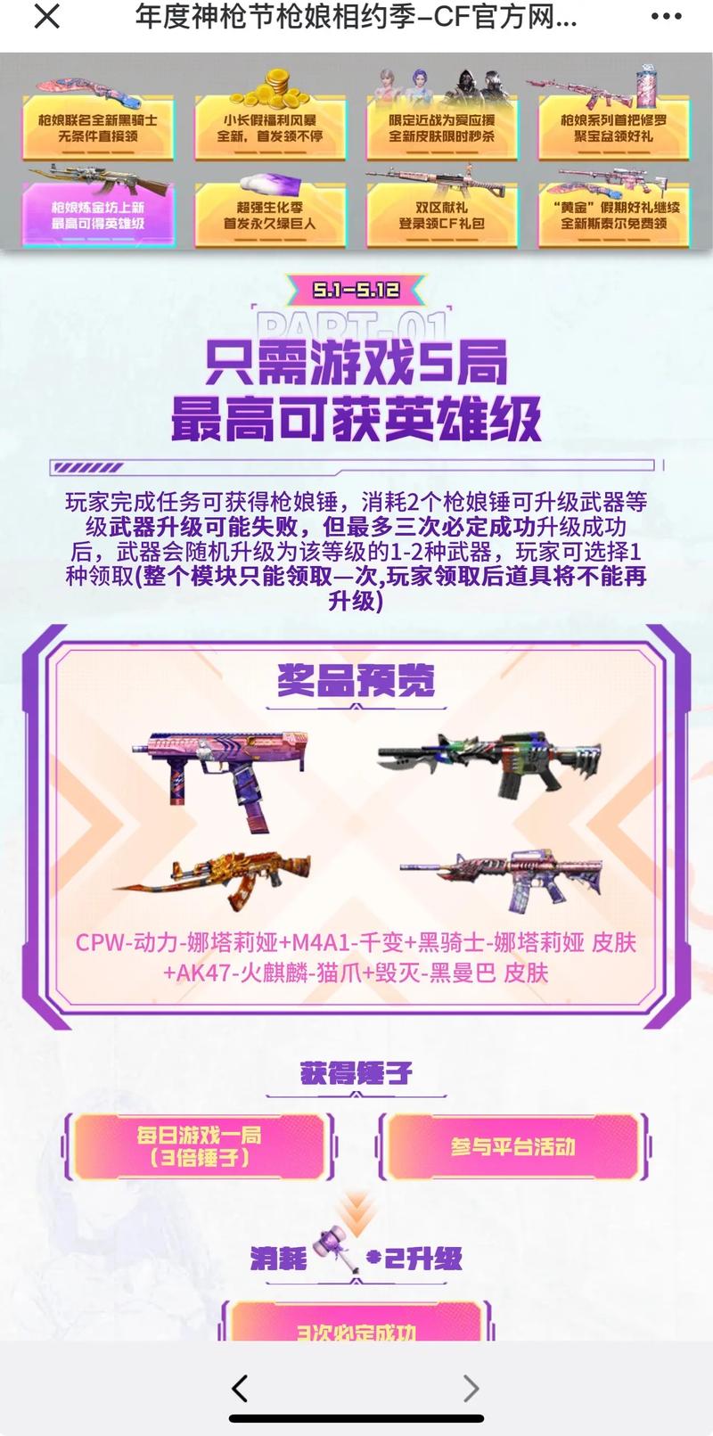 cf5月活动登录就送吗(必领奖励技巧分享)