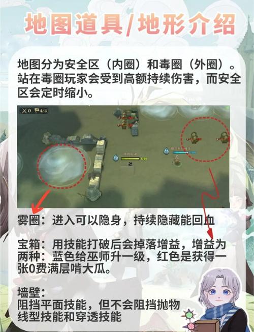 突袭宝库怎么做零失误？专家教你避免失败！